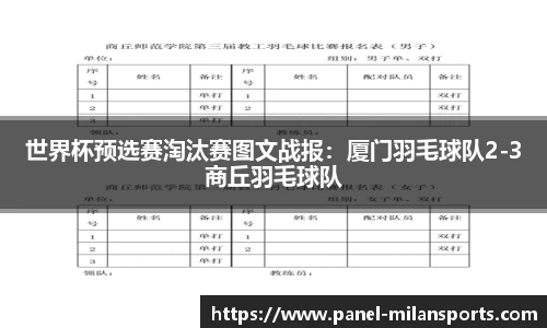 世界杯预选赛淘汰赛图文战报：厦门羽毛球队2-3商丘羽毛球队